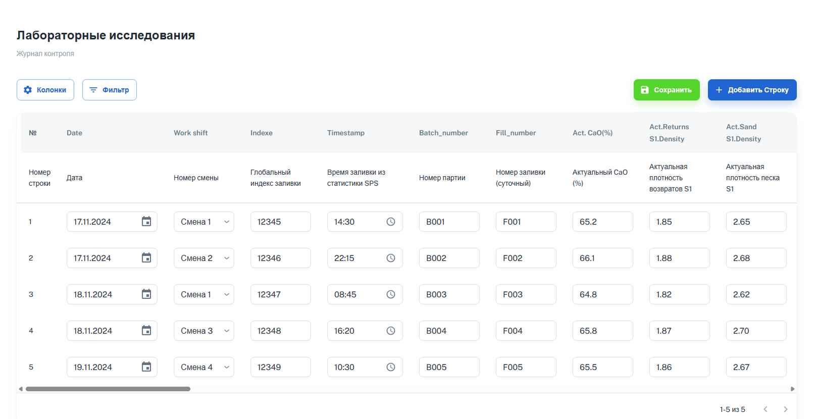 Лабораторные исследования